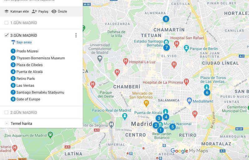 Madrid Gezi Haritası
